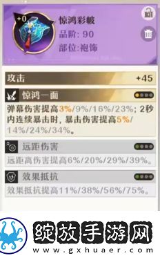 无尽梦回惊鸿套装怎么样