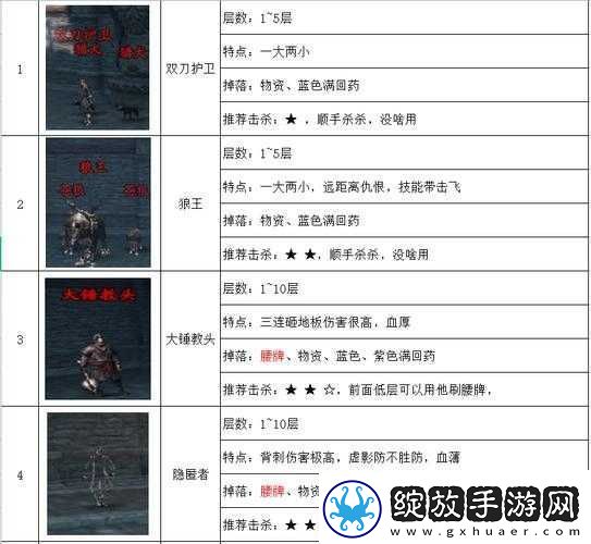 天涯明月刀手游天芒安全区