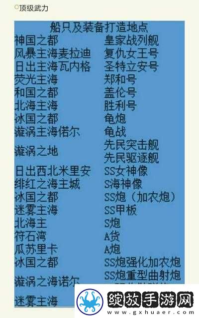 探索海滨胜地