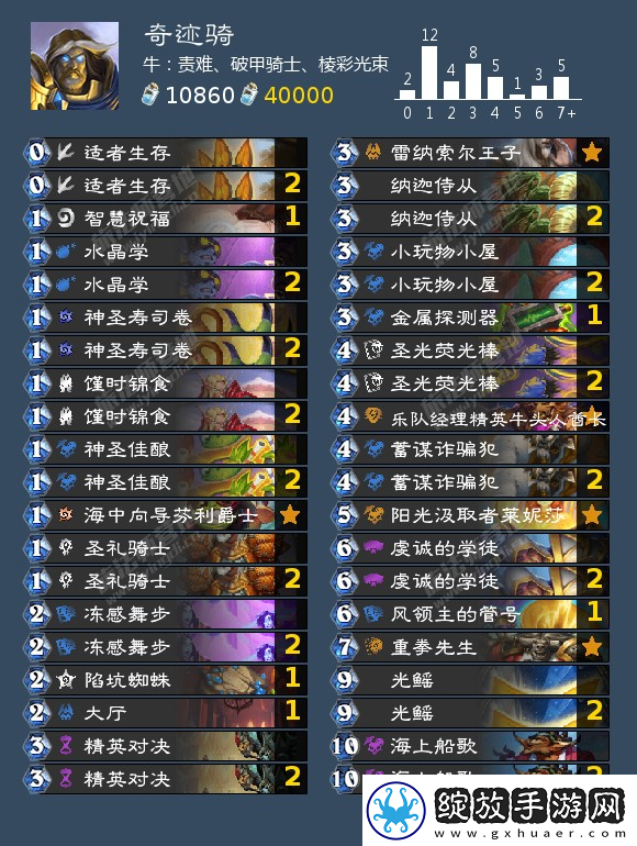炉石传说圣骑士可以用什么卡组