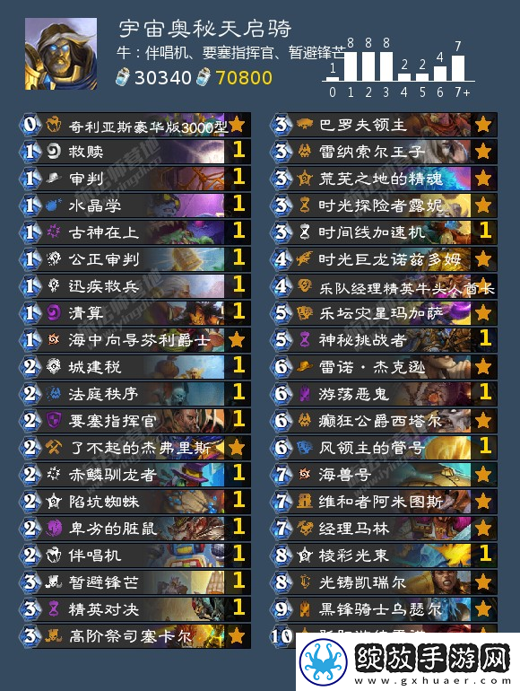 炉石传说圣骑士可以用什么卡组