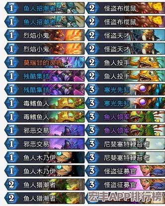 深度策略解析