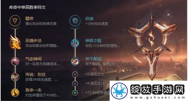 英雄联盟s12英勇投弹手怎么出装