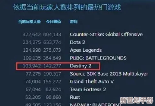 守岸人什么时候出