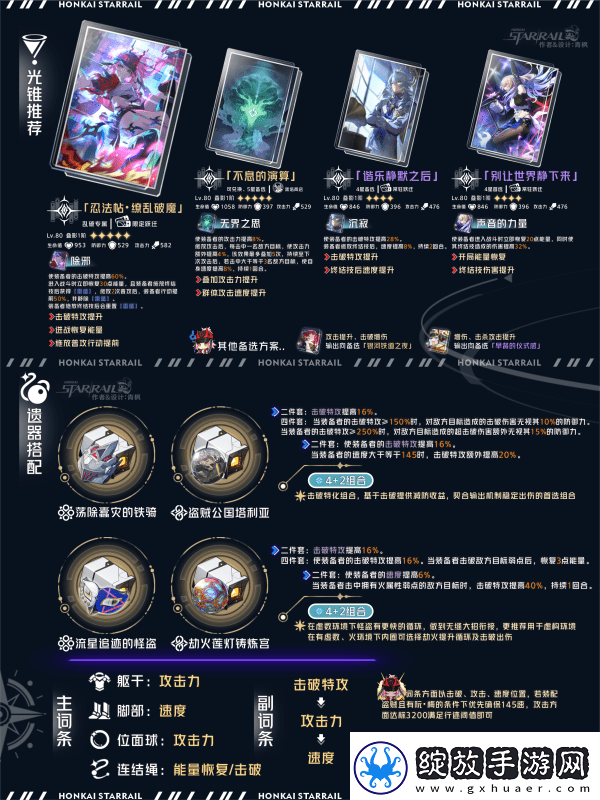 崩坏星穹铁道乱破光锥选择攻略
