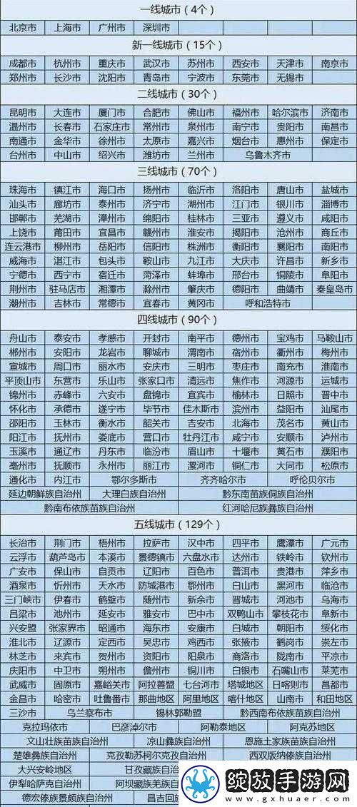 国产产精华一线二线三线已下架了