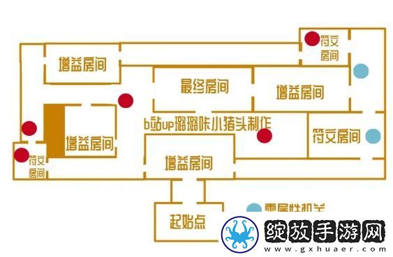 原神手游远程试炼攻略