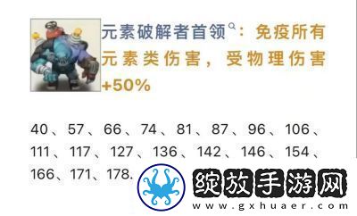 向僵尸开炮200关卡首领图鉴与技能答案总结