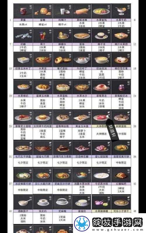 明日之后白萝卜攻略大全