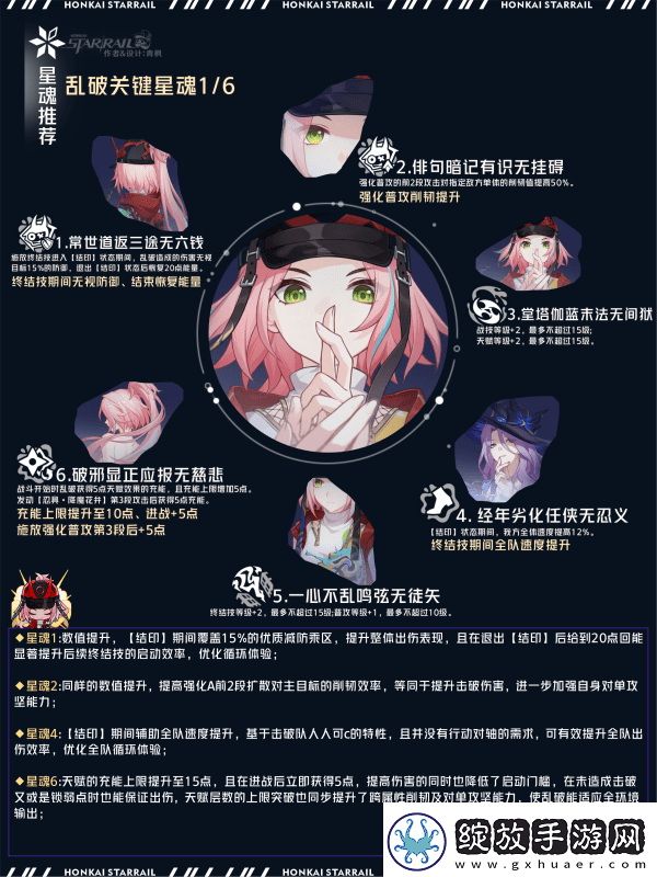 崩坏星穹铁道乱破光锥选择攻略