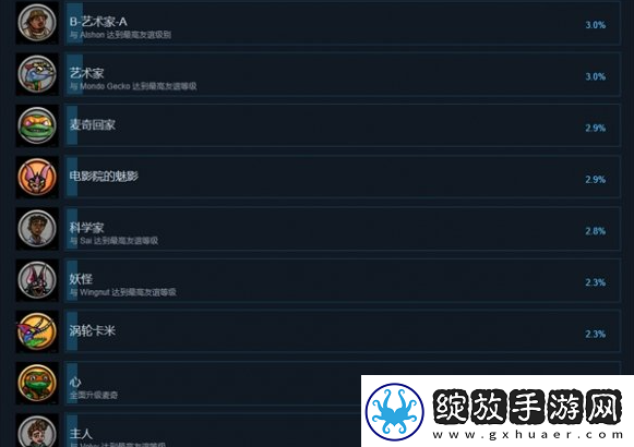 忍者神龟变种释放成就怎么达成