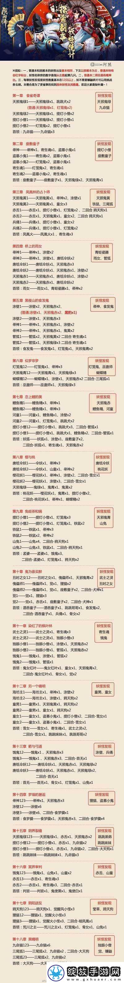 阴阳师探究