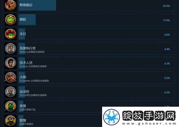 忍者神龟变种释放成就怎么达成
