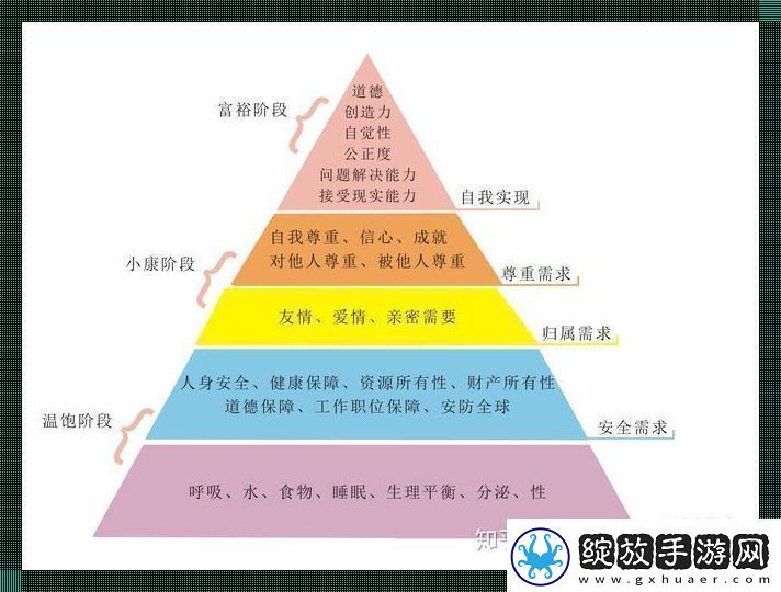 马氏“滑稽”秘籍