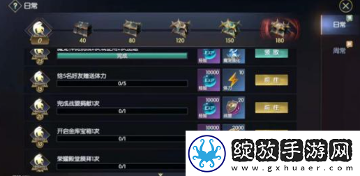 战神遗迹战力怎么提升