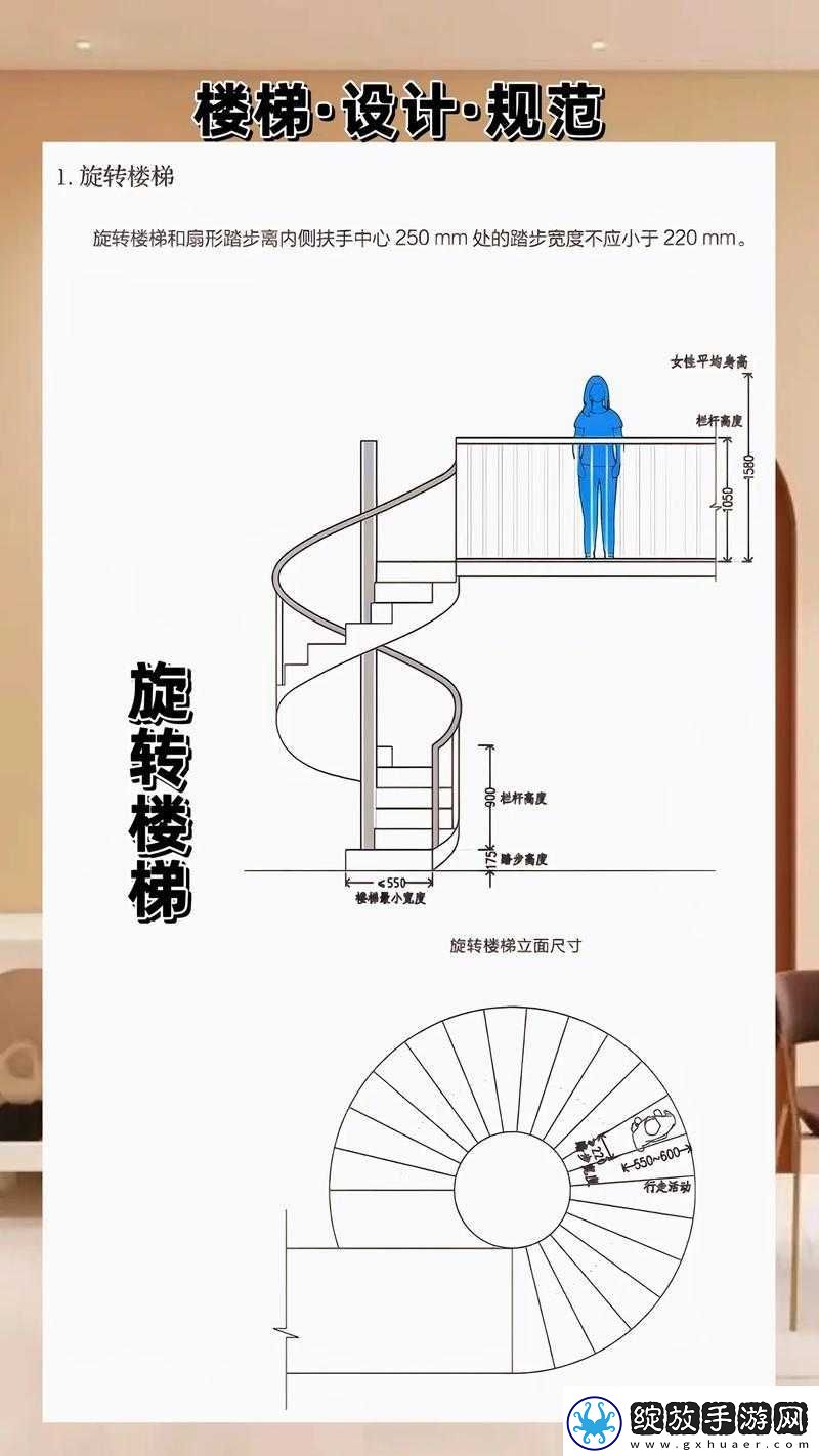 楼梯间进深尺寸