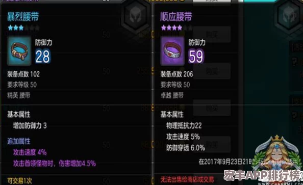 探险之旅必备