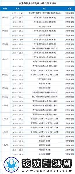 8月6日奥运激战正酣