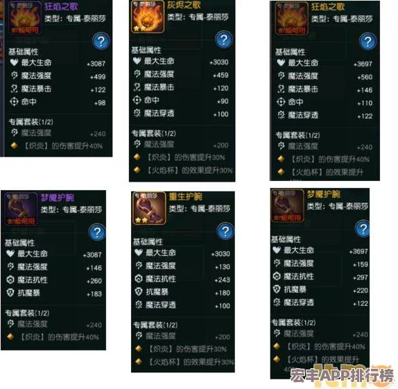 探险之旅必备