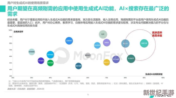 扒开你的腿让我尝尝你的软件