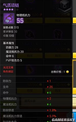 探险之旅必备