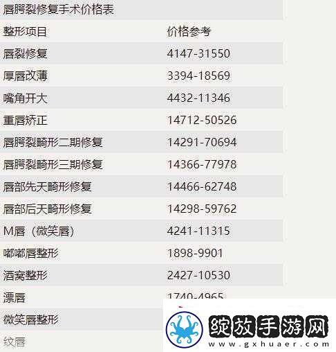 切唇手术一般费用是多少