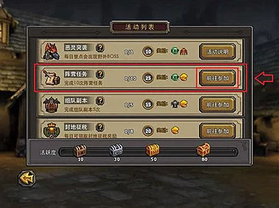 探秘暗黑黎明