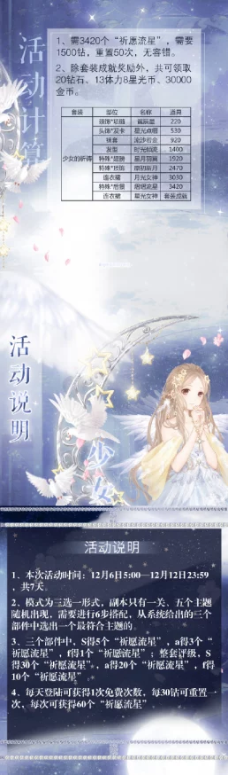 奇迹暖暖高分攻略