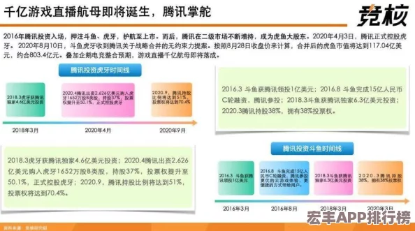 MT3策略新纪元