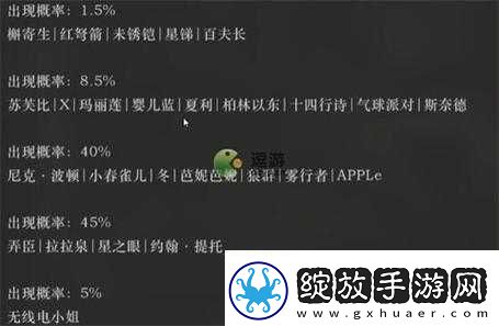重返未来1999抽卡机制详解