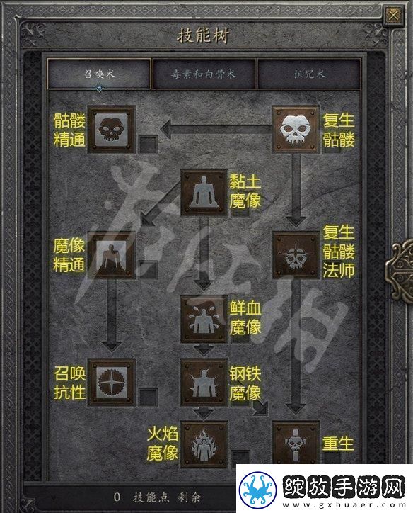 暗黑破坏神4死灵骨矛流加点参考
