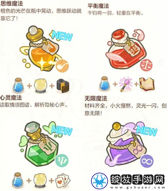 【新手必读】未定事件簿厨房的试炼魔法药水配方有哪些