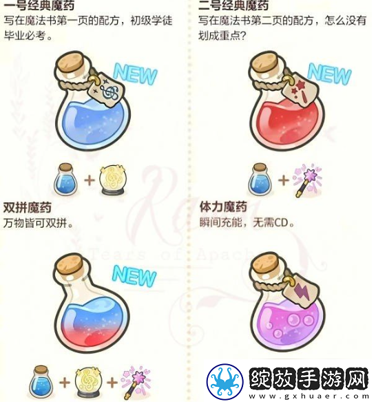 【新手必读】未定事件簿厨房的试炼魔法药水配方有哪些