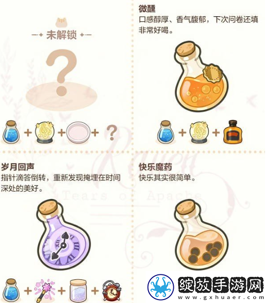 【新手必读】未定事件簿厨房的试炼魔法药水配方有哪些