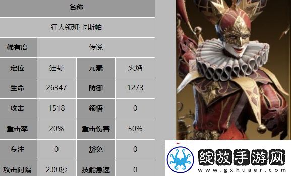 龙息神寂狂人领班卡斯帕技能效果是什么