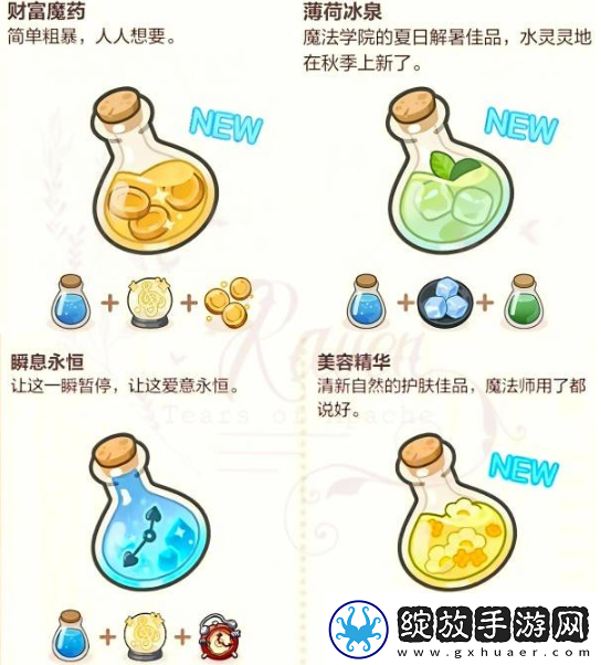 【新手必读】未定事件簿厨房的试炼魔法药水配方有哪些