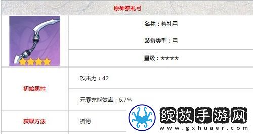 原神祭礼弓适合谁用