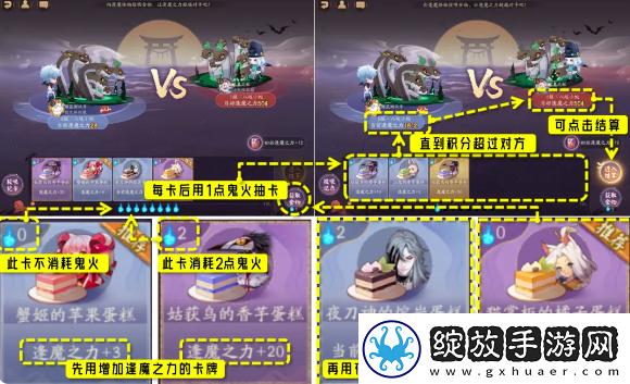 【宠物养成】阴阳师糖果奇妙夜活动怎么玩