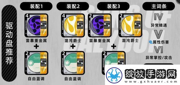 绝区零月城柳如何培养