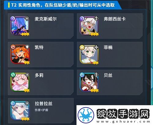 【战争游戏】异域战记角色强度