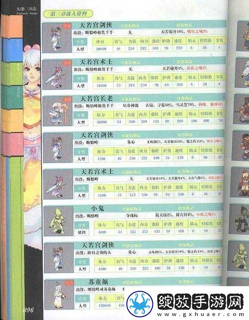 幻想国志5有缘人谜题答案是什么