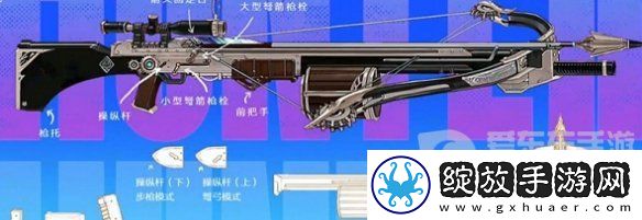dnf弓箭手新职业猎人妖护使什么时候上线