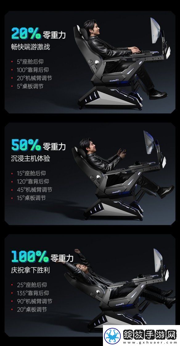 新品发布！傲风F7电竞舱为专业电竞而生Mini版型灵活适配不同户型！