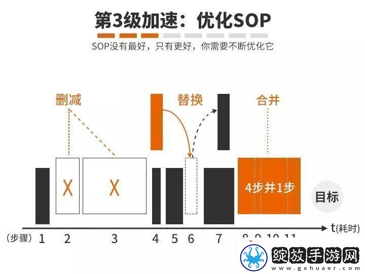 全面解析靠比较件