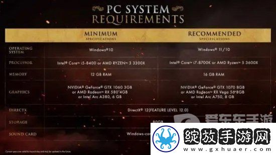艾尔登法环dlc配置要求是什么