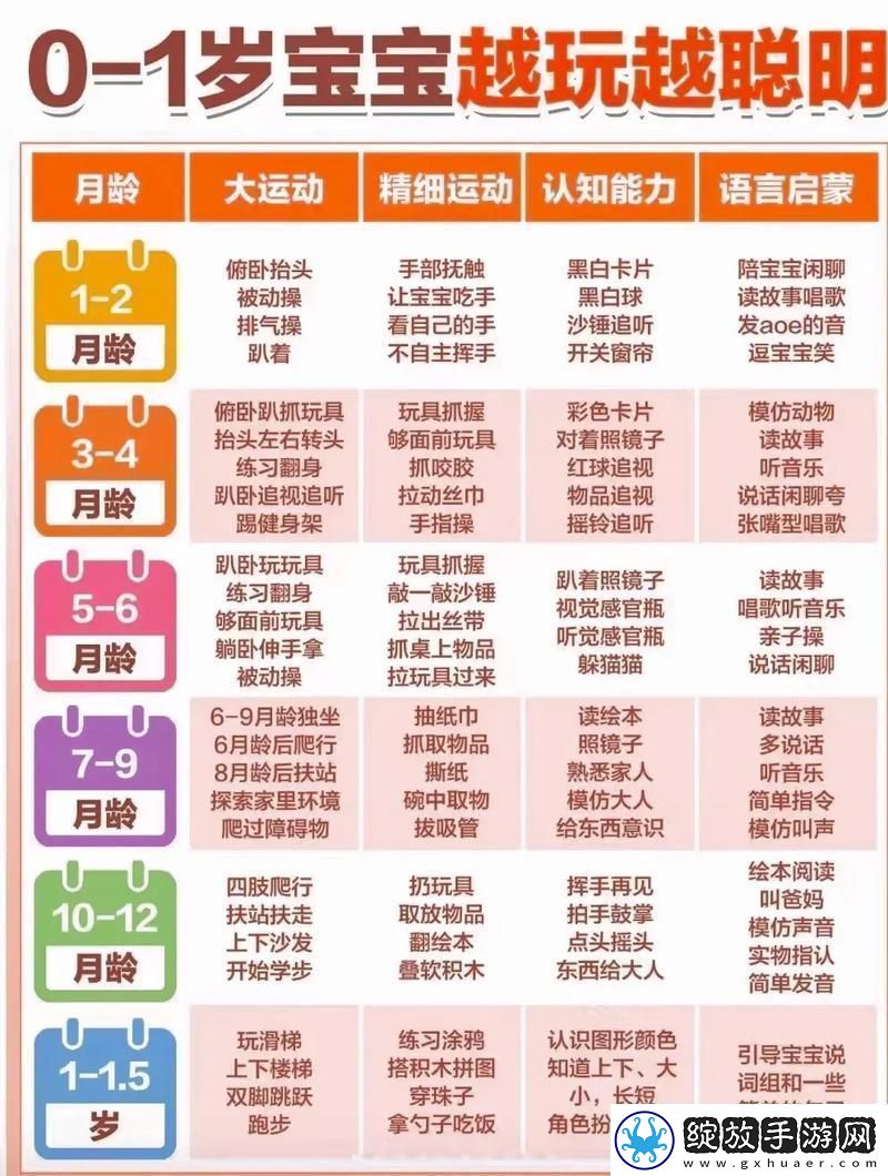 1进0前