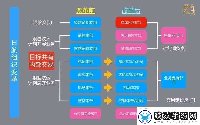 精品日本一线二线三线区别在解析