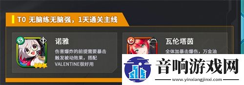 【战争游戏】异域战记角色强度