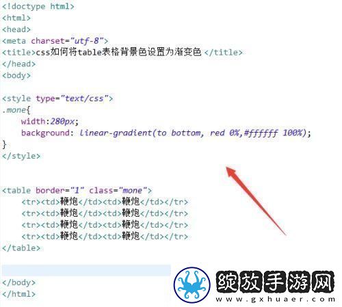 HTML表单