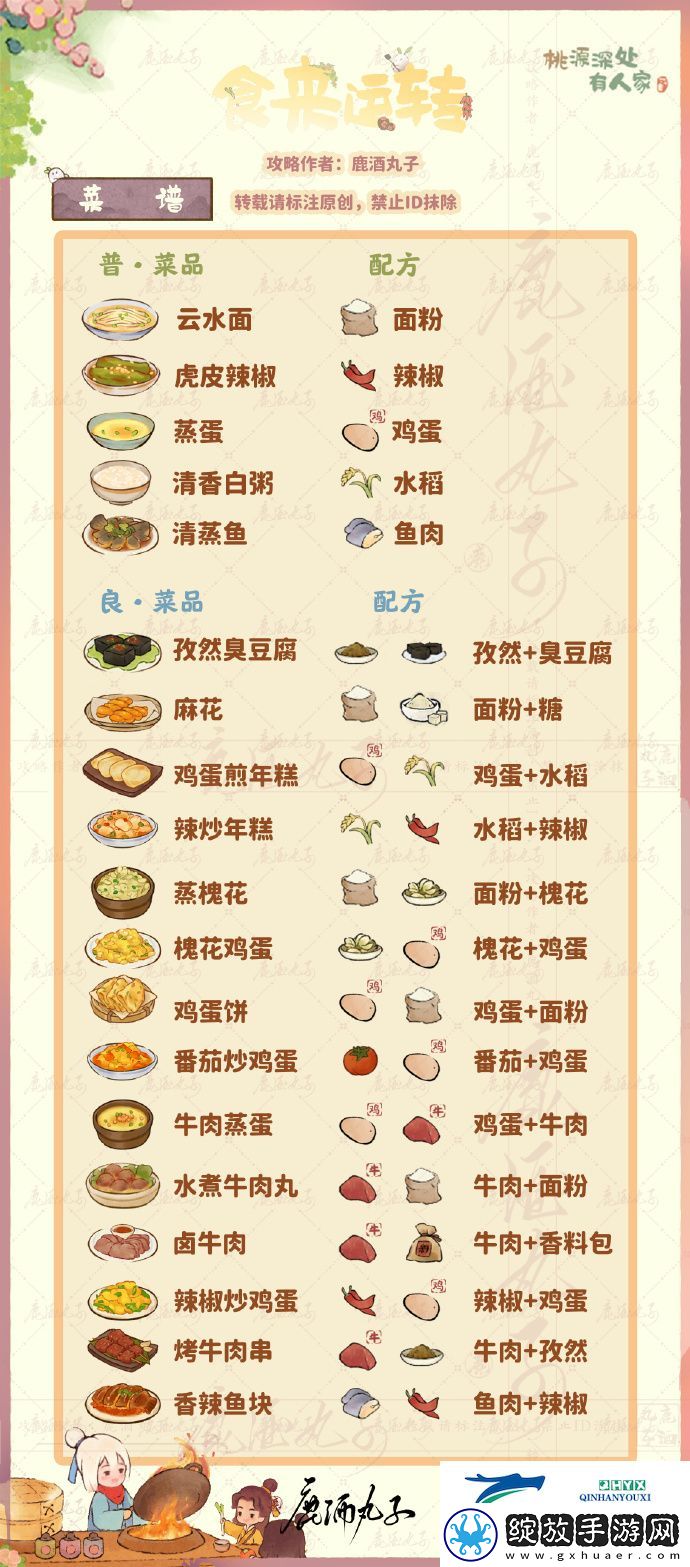 桃源深处有人家7月18日食来运转菜谱有什么